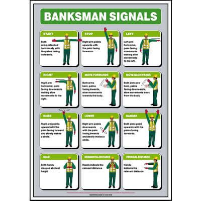 Safety starts at the surface • warn mobile equipment operators about the edge of the excavation site • keep the grade away from the. Posters | Health & Safety - Glendining Signs - Find Out More!