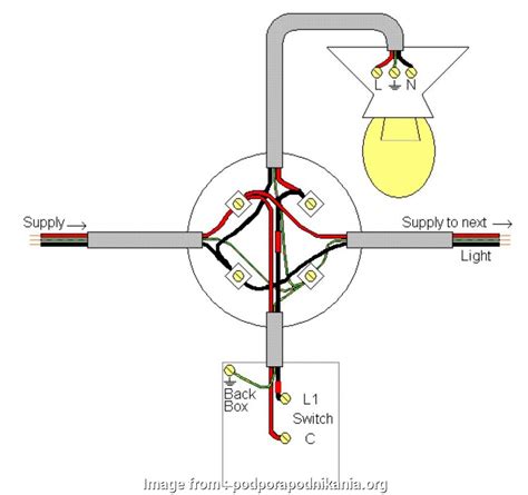 This video focuses on some of the points made in the first video on how to make a custom chandelier.you can watch the first video here. How To Wire A Light Fitting Nz Practical Light Fixture Wiring Diagram Best Of Ceiling Diagrams ...