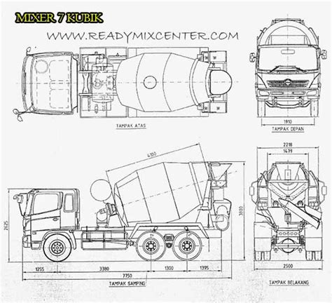HARGA BETON READY MIX PER KUBIK MURAH 2019 | READYMIX CENTER