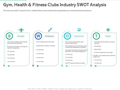 Market Overview Fitness Industry Gym Health And Fitness Clubs Industry Swot Analysis Template Pdf