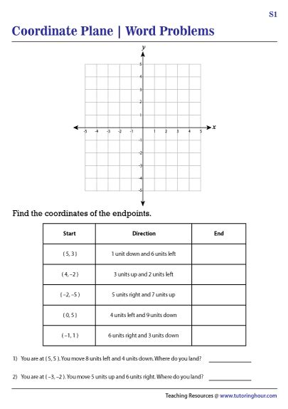 Coordinate Plane Worksheets 4 Quadrants Coordinate Plane Worksheets 4