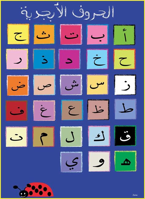 Arabic Alphabet Chart Printable
