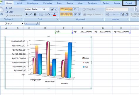 Pada jendela yang muncul lagi (drawing window colors), dikolom interface element pilih crosshairs, lalu dikolom color pilih warna yang diinginkan. CARA MEMBERI WARNA LATAR PADA GRAFIK | SERBA KOMPUTER 21