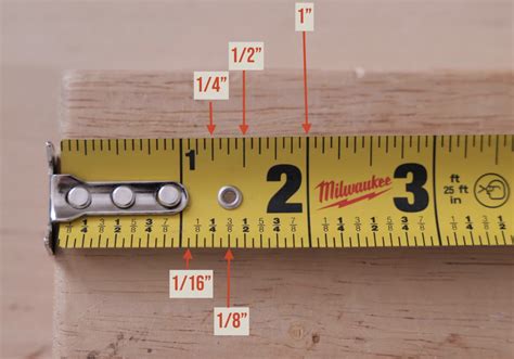 How To Read A Tape Measure The Easy Way Amp Free Printable Angela