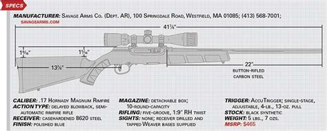 Review Savage A17 Rimfire Rifle An Official Journal Of The Nra