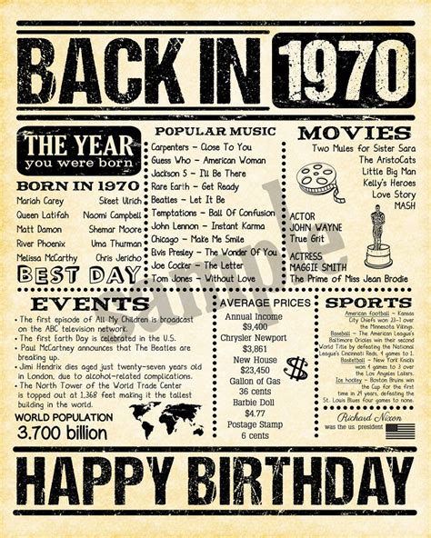 1970 Birthday Newspaper Usa Birthday Party Poster Printable Etsy