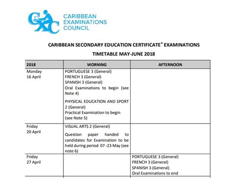 Caribbean Secondary Education Certificate® Examinations Timetable May