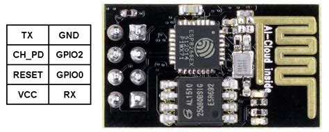Esp8266 Wifi Module Programming With Arduino Uno Board Simple Circuit
