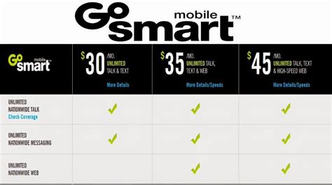 Check out our prepaid plan with limited data allowance in 4g lte and unlimited calls & texts from usa to world. Prepaid SIM Card USA 2014 | Best Cell Phone Plans