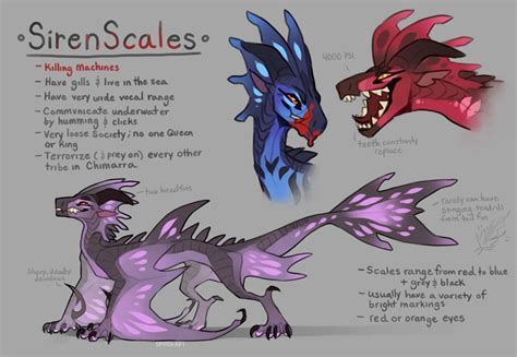 Sirenscales Wof Fantribe Concept Thing By Spookapi On Deviantart