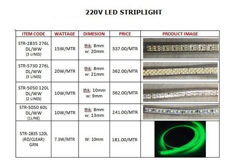 Strip Lights Power Supply Jsplightech Illuminating Life Intelligently