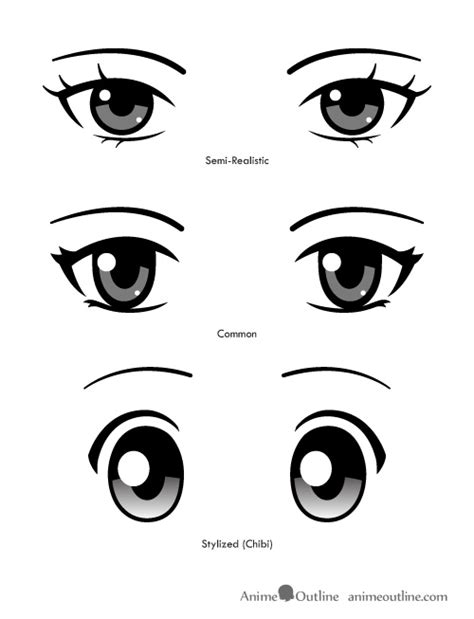 Details More Than 81 Anime Style Eyes Vn