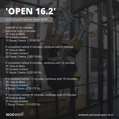 Open 162 Workout Crossfit Wod Wodwell