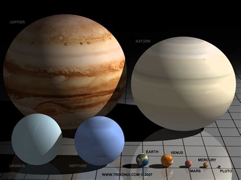 Sun And Planets To Scale Absolute Zero Astronomy