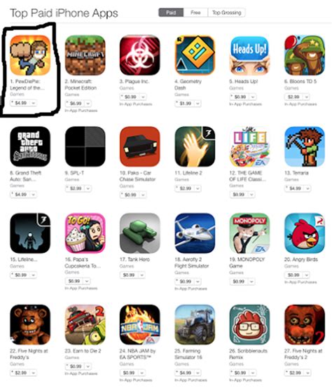 The apple app store is loaded with games, but avoiding the dregs can be difficult. PewDiePie's Video Game Soars To #1 On The App Store Charts