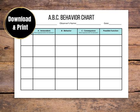 Abc Behavior Chart Behavior Tracking Printable Etsy