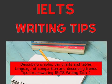 My Ielts Classroom Ielts Academic Writing Task 1 Video Course Images