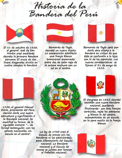 Historia De La Bandera De Perú Perú Mi País
