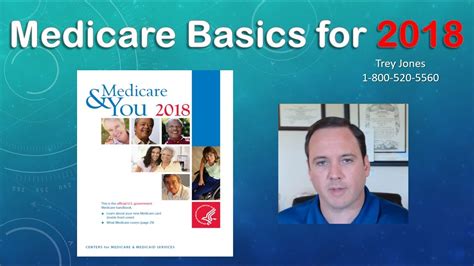 Medicare Basics Explained Understanding Medicare Youtube