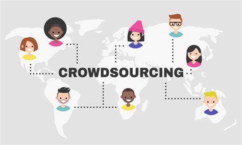 How Crowdsourcing Can Help Your Company Design A New Product Cad Crowd