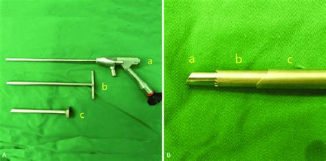 Endoscopic Spine System A B Endoscope A Duck Mouth Protective