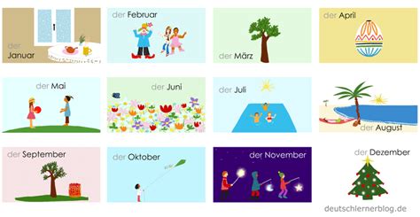 Die Monate Auf Deutsch Lernen Deutsche Monate Wortschatz Lernen