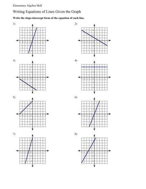 Graphing And Writing Linear Equations Worksheet