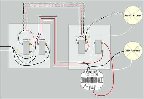 How To Wire A 3 Way Lamp Switch Step By Step Wiring Diagram Guide