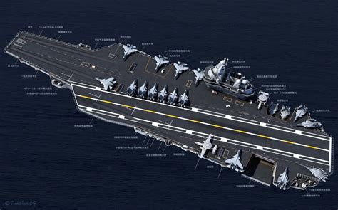 Chinese type 003 aircraft carrier will be the chinese navy's first catobar carrier similar to the uss ford, and while it will remain. Aircraft Carrier Project - People's Liberation Army Navy