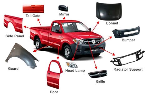 Any part or accessory air conditioning & heating air intake & fuel delivery axles & axle parts battery brakes car audio systems car dvr car tuning & styling carburetor chassis electrical components emission systems engine cooling engines & engine parts exhausts & exhaust parts external. Toyota Car Spare Parts Manufacturer & Manufacturer from ...