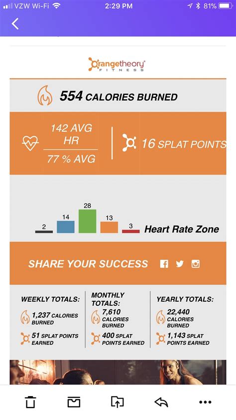 My first pyramid :) : r/orangetheory