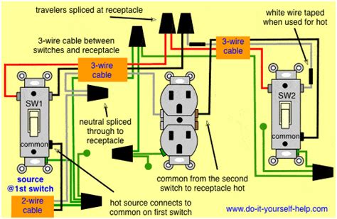 switch wiring diagrams    helpcom