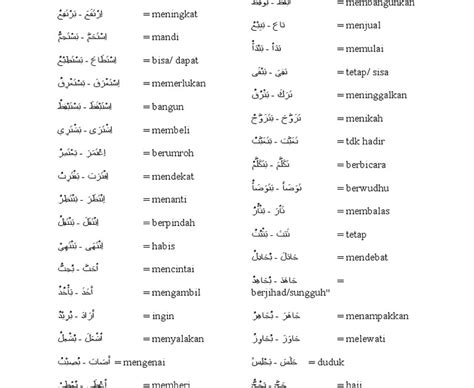 Kosakata Bahasa Arab Kata Benda Dan Kata Kerja IMAGESEE