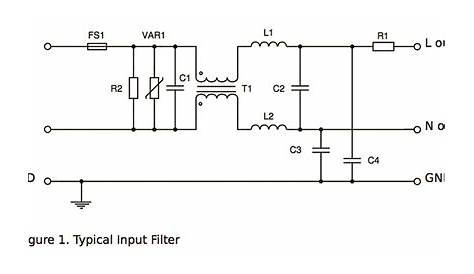 Input protection filters out the risks in power converters