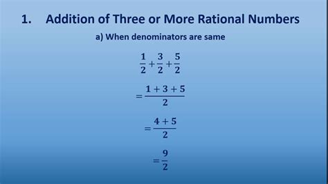 Addition Of Four Rational Numbers Youtube