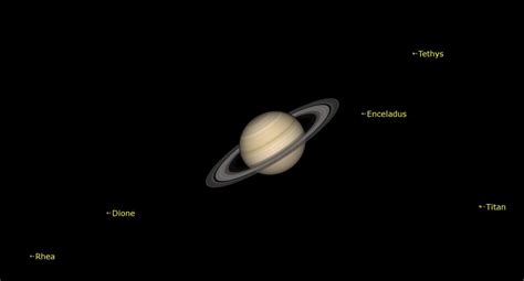 The Brightest Planets In August S Night Sky How To See Them And When Space