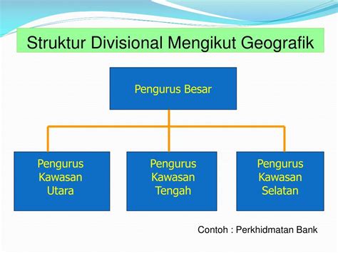 Durante 2017, mcdonalds tuvo ingresos por 22 mil 820 millones de dólares, de los cuales 12 mil 718 millones fueron ventas en restaurantes operados por la compañía y el resto por tiendas que operan. PPT - BAB 4 PowerPoint Presentation, free download - ID ...