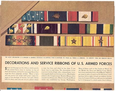 Military Decorations And Awards Chart Collectors Weekly