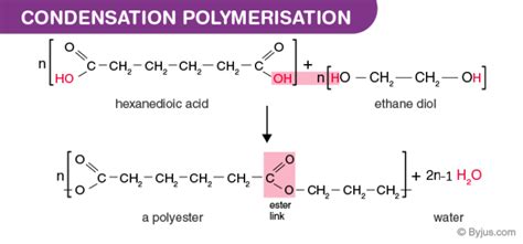 A Condensation Polymerization Reaction Is Best Described As The