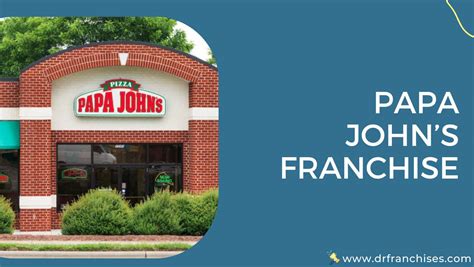 Papa Johns Franchise 2022 Cost Fees And Profit