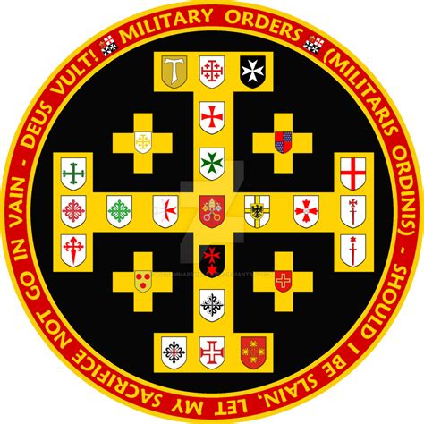 Military Orders Logo By Williammarshalstore Knights Hospitaller
