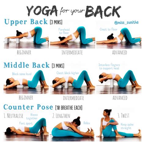 Yoga Backbend Yoga Poses For Back Flexibility Miss Sunitha Backbend Yoga Poses Yoga Poses