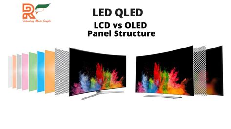 Difference Between Lcd Led Old And Qled January 2020 Latest