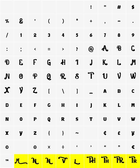 The Retro Font By Keng Graphic · Creative Fabrica