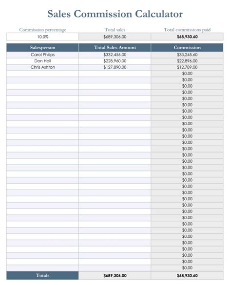 Commission Sheet Template Free Printable Templates