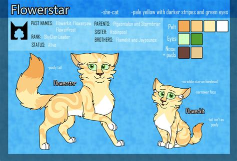 Flowerstar Reference Sheet Commission By Thedawnmist On Deviantart