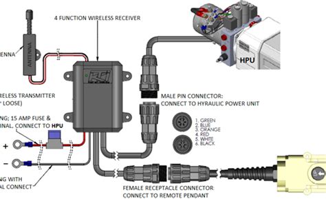 Kti Hydraulic Pump Wiring Diagram 12 Volt Hydraulic Pump Wiring