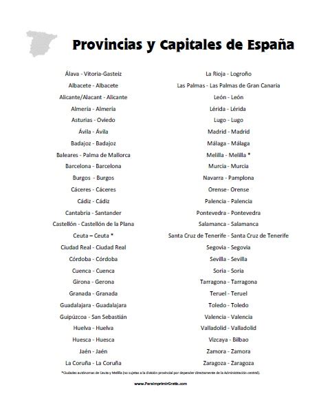 Lista De Provincias Y Capitales De España