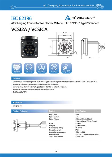 The manufacturers in this platform manufacture. Ks 03 Weather Proof Automotive Connector : Series List ...