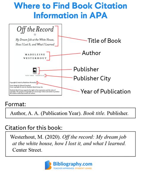 Apa Book Citation Examples